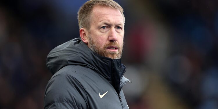 Graham Potter